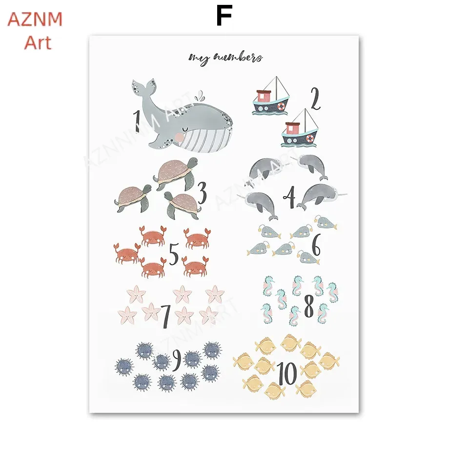 Artes Decorativas para Quarto  - Baby Nursery Gender Neutral avaliação e preço
