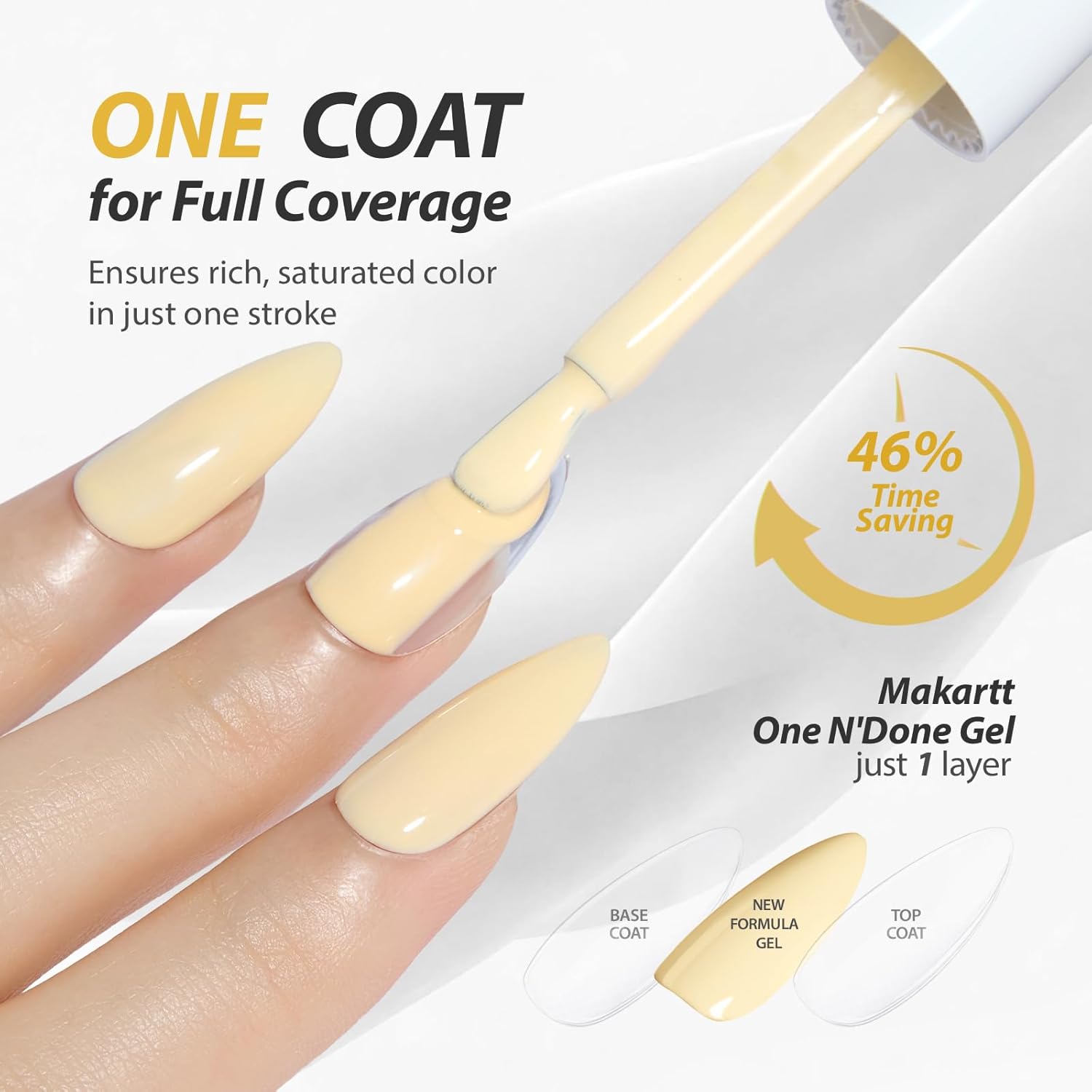 Conjunto de Esmalte em Gel Mak - Baby Nursery Jelly avaliação e preço